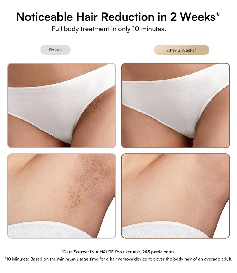 INIA Laser Hair Removal with Ice-Cooling Care for Women and Men, HAUTE Pro Painless at-Home IPL Hair Remover for Coarse Hair in Bikini and All Body Areas, Latest Generation for Effective Results - Image 2